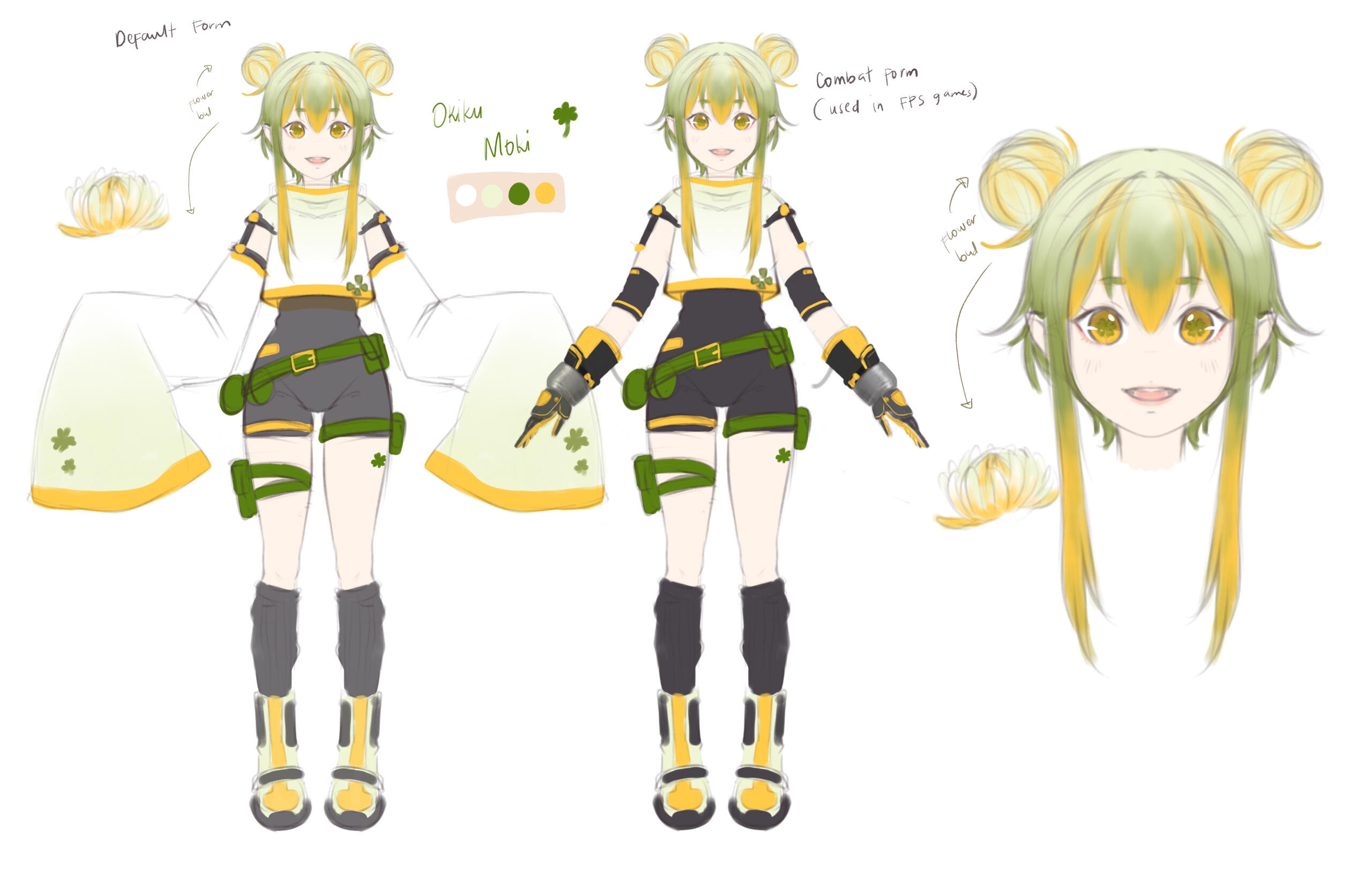 Outfit Study (Draft)